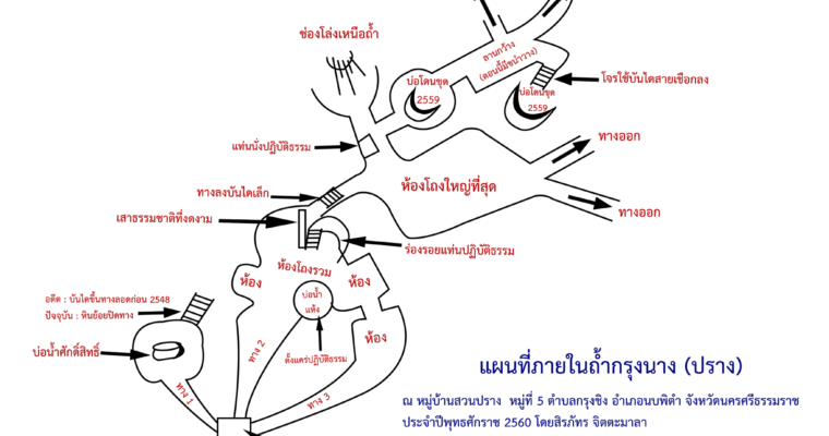 มหัศจรรย์แห่งถ้ำกรุงนาง(ปราง)